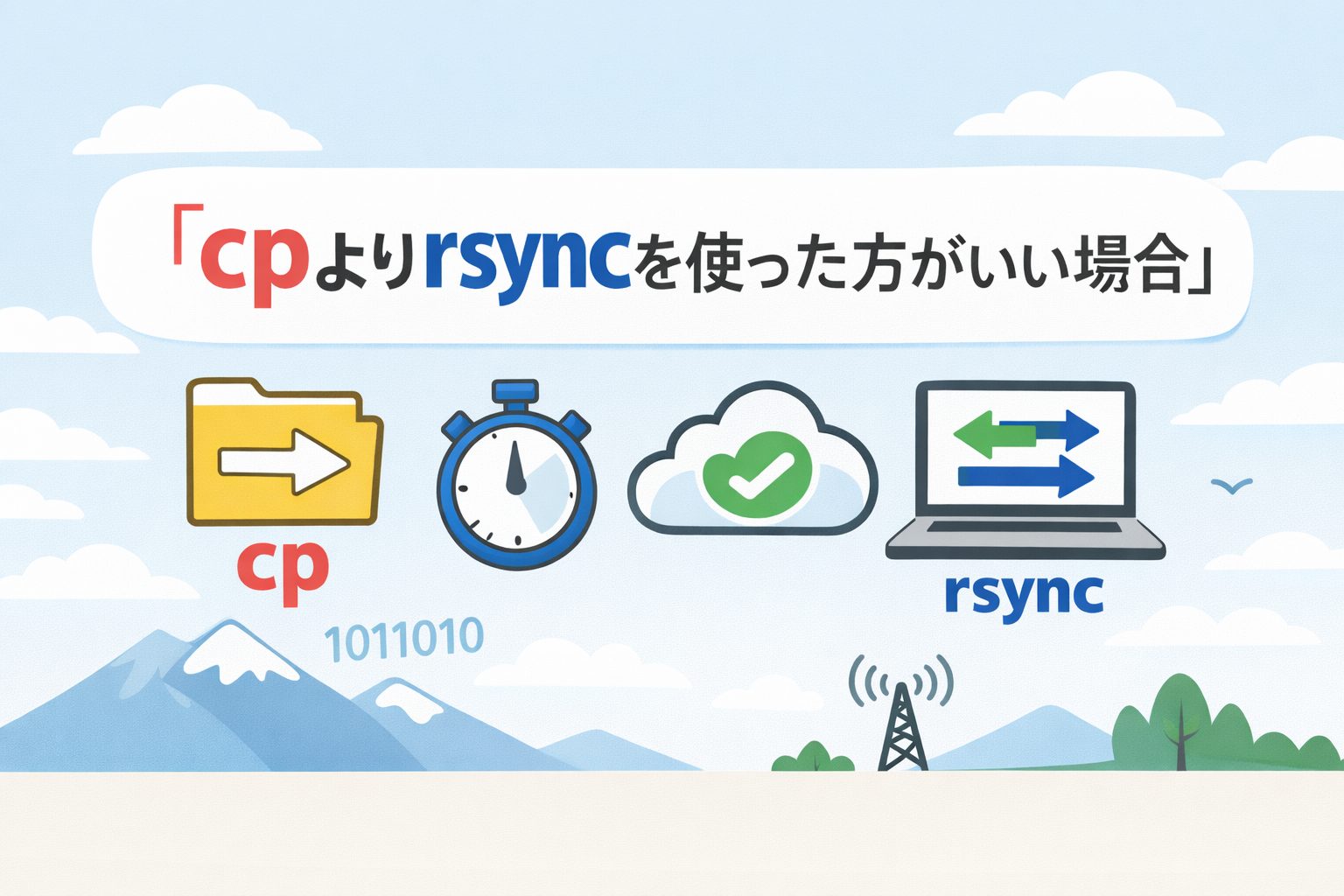 cpよりrsyncを使った方がいい場合